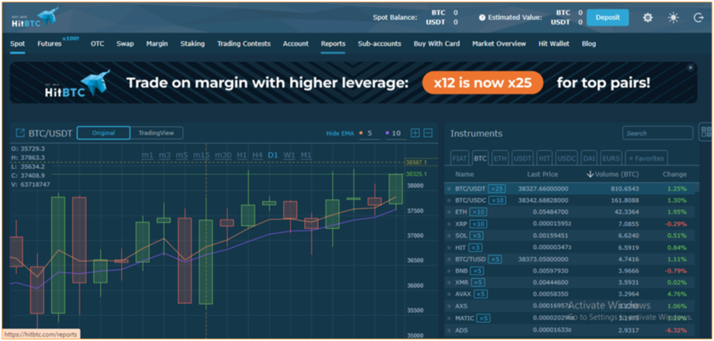 Transaction History of HitBTC 