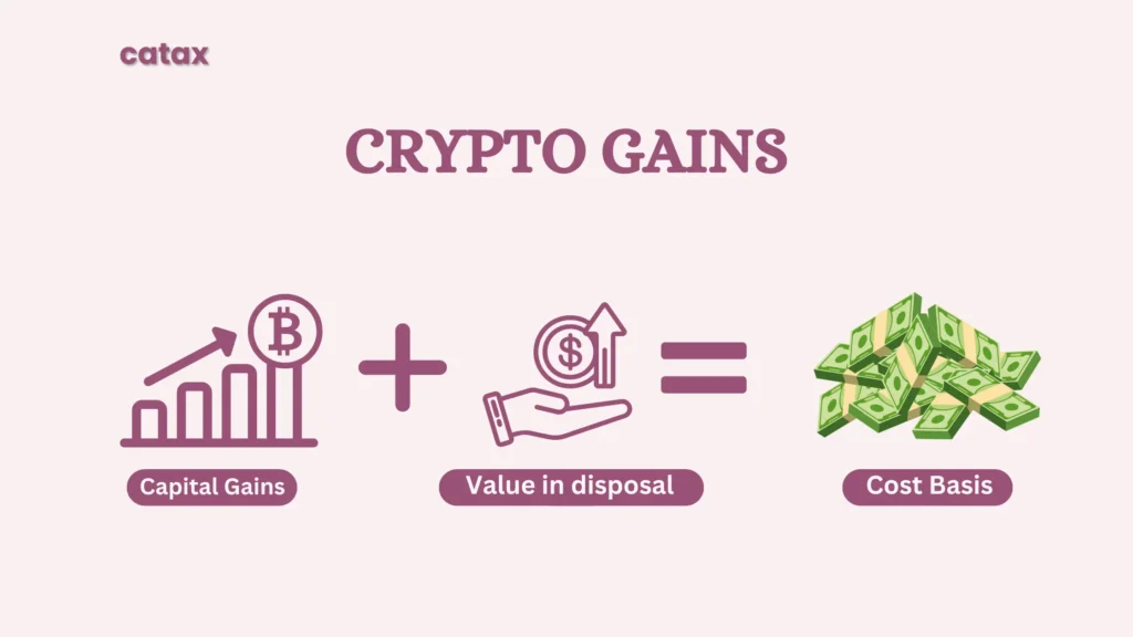 binance tax in uk